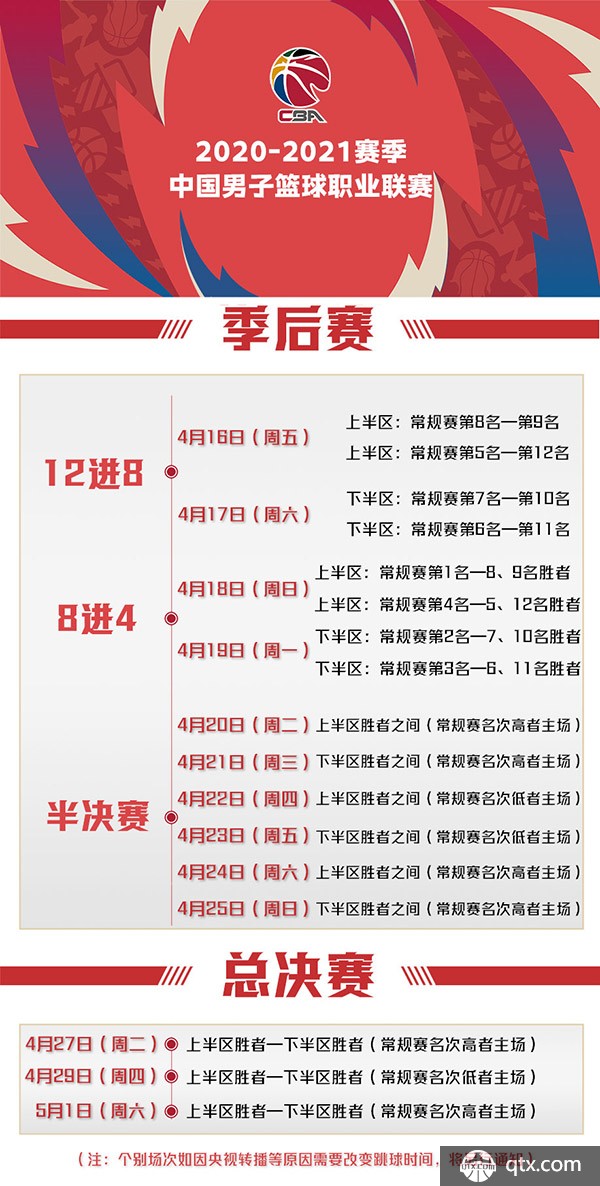 进攻不力与