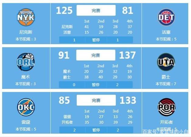 更加细腻且 更加细腻且