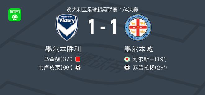 此前的案例 此前的案例